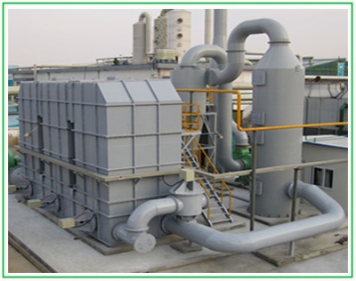废气治理设备